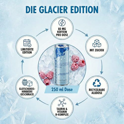Übersicht der Merkmale der Red Bull Glacier Edition 250ml Dose inklusive Hinweis auf die recycelbare Aludose und den Gletschereis-Himbeer-Geschmack.